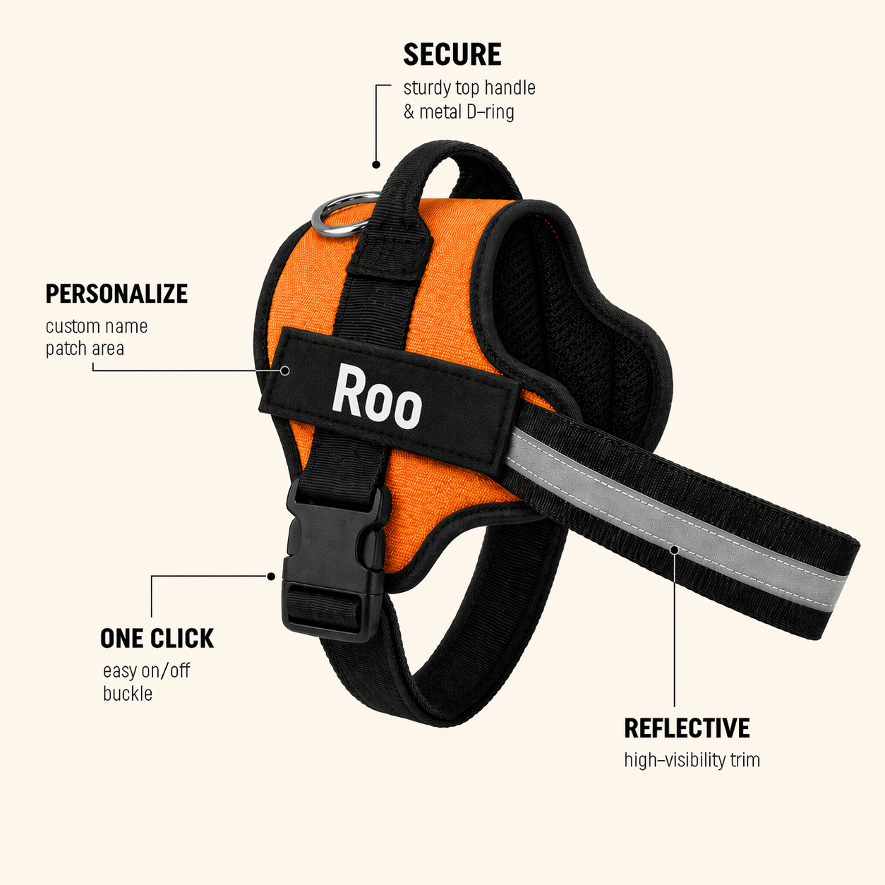 The Hound Halo – Personalized Dog Harness